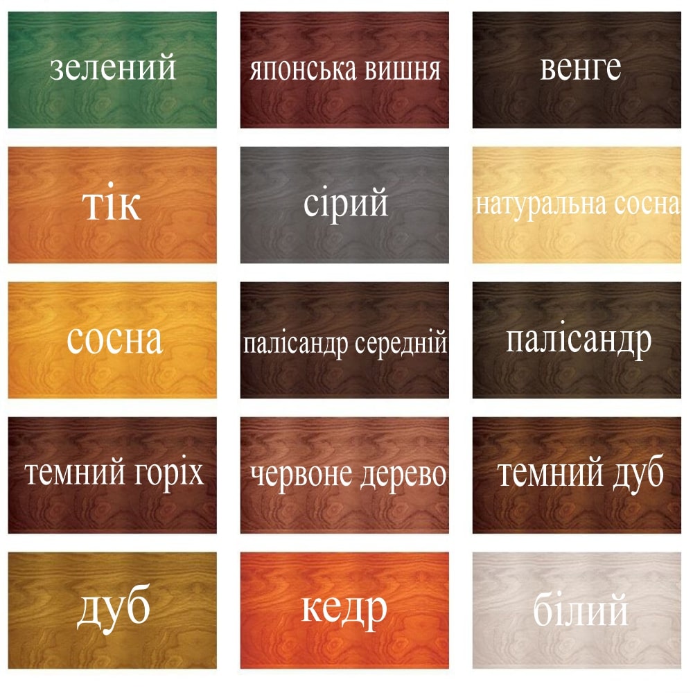 Пропитка drewnochron impregnat extra - Зображення 2